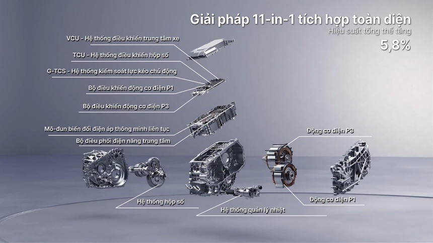 Geely EX5 EV anh 1