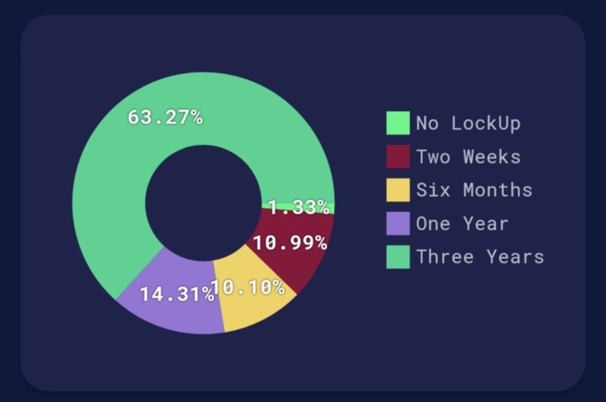 Pi network mainnet anh 3