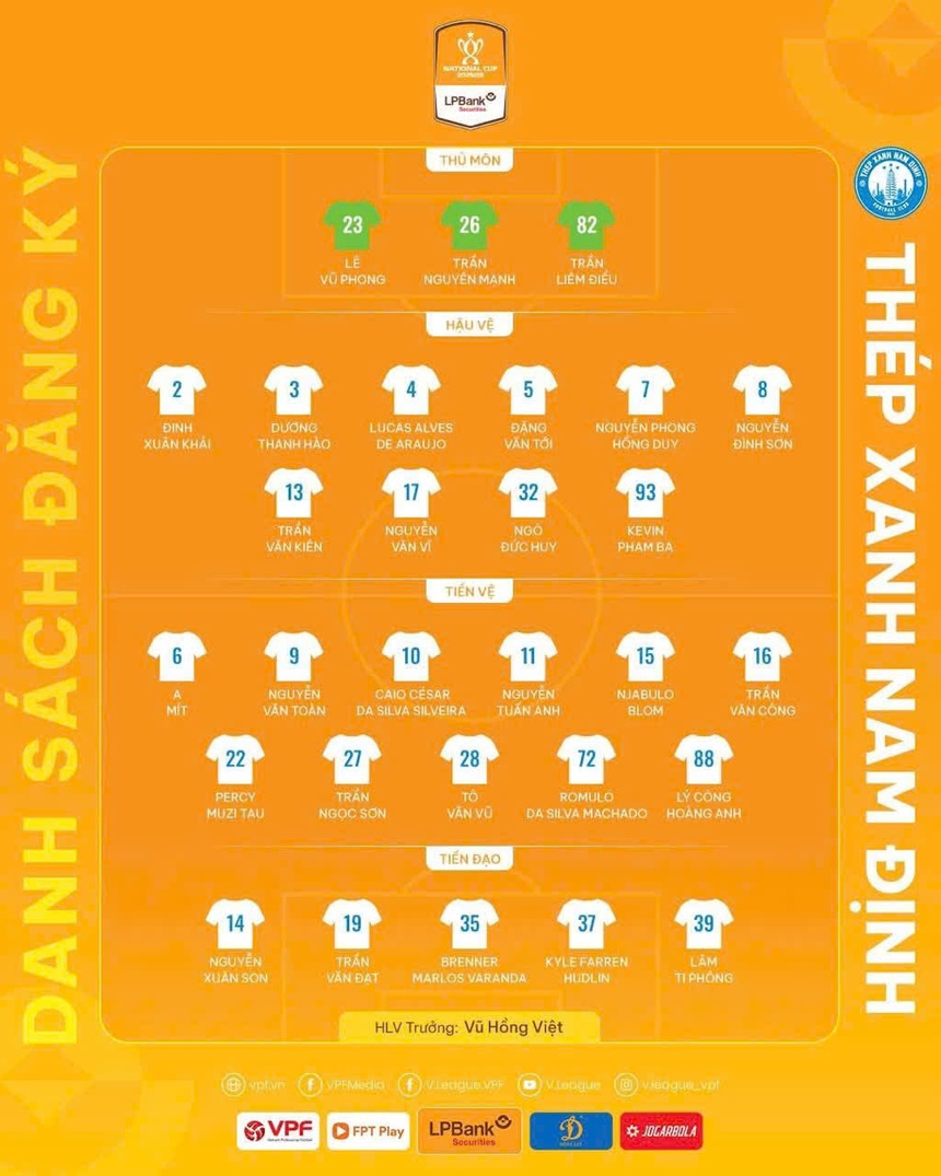 Nguyễn Xuân Son ảnh 1 Nguyen Xuan Son anh 1