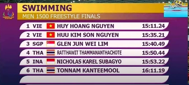 sea games 32 anh 1
