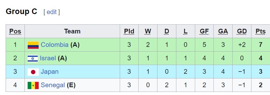 u20 nhat ban anh 1