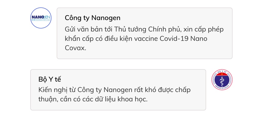 Cap phep khan cap Nano Covax anh 2