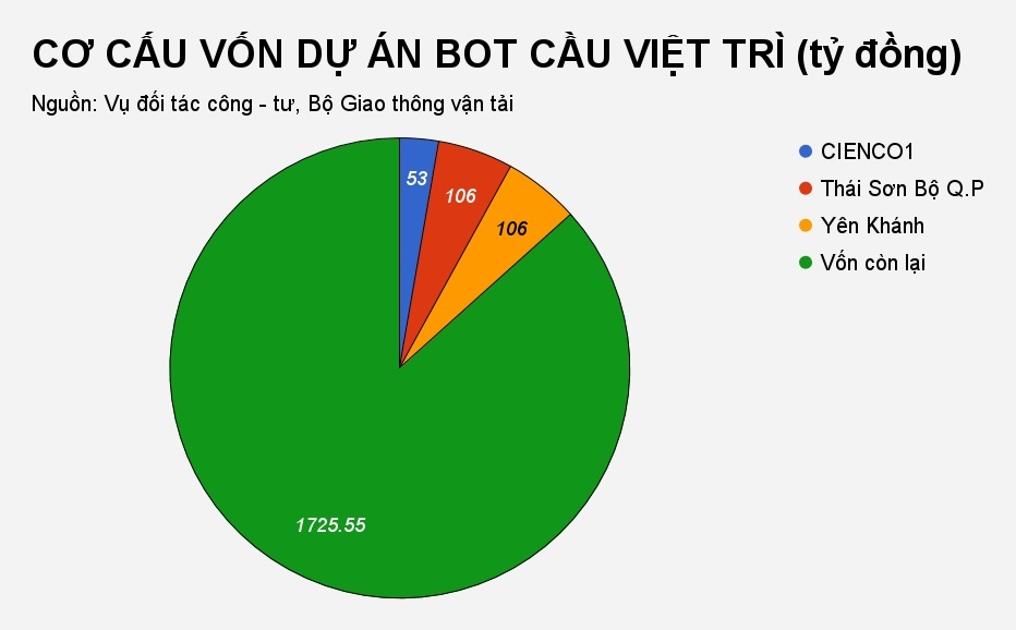 ut troc dinh ngoc he la ai? anh 3