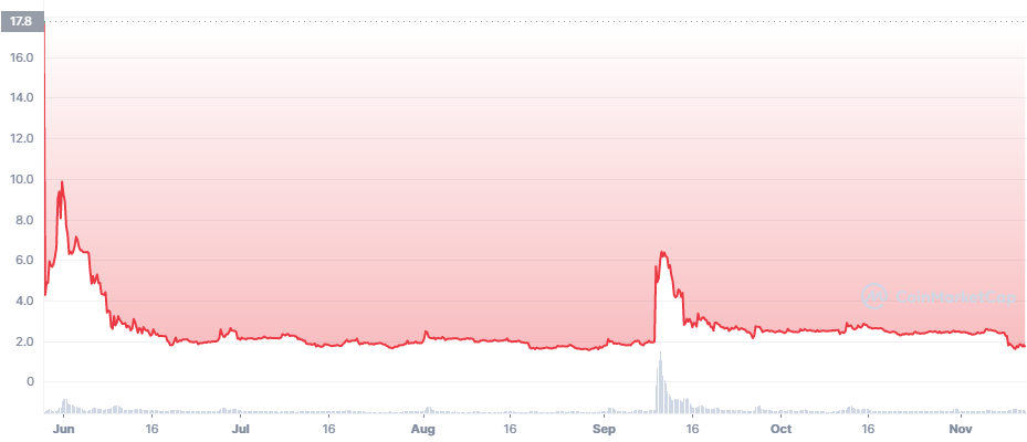 gia Bitcoin anh 2