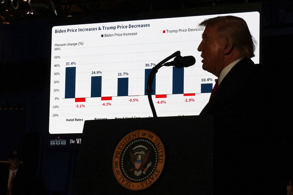 Tỷ lệ ủng hộ ông Trump gần chạm đáy trong nhiệm kỳ