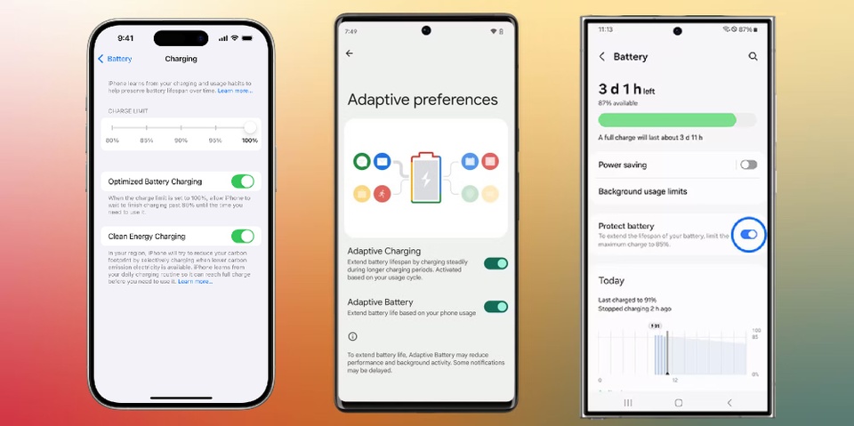 Sac pin dung cach anh 2
