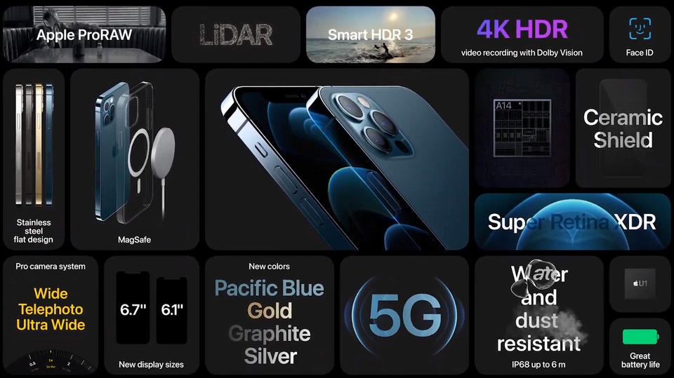 iPhone 12 Pro va 12 Pro Max: Dep,  gia khoi diem 999 USD. anh 4