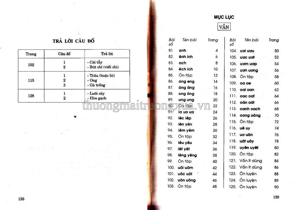 sach Tieng Viet lop 1 nam 1996 anh 10