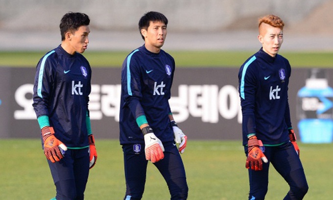 dan mang tim kiem thu mon Han Quoc anh 3