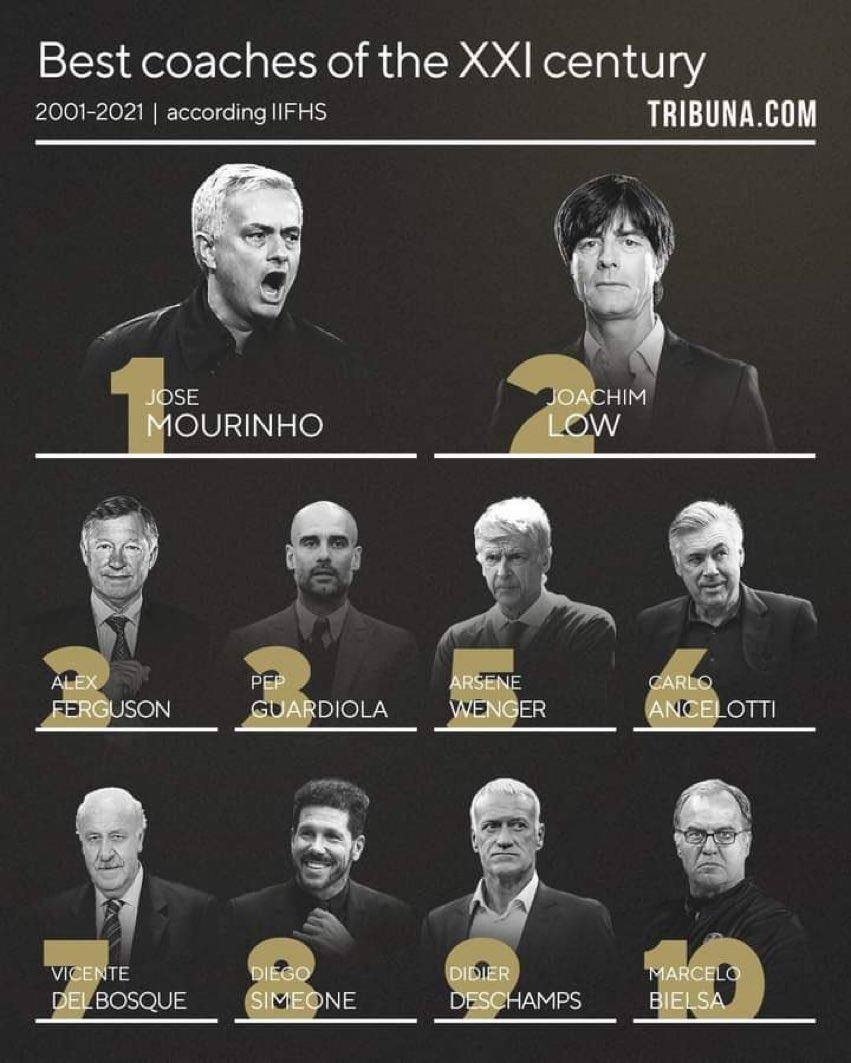 Mourinho anh 1