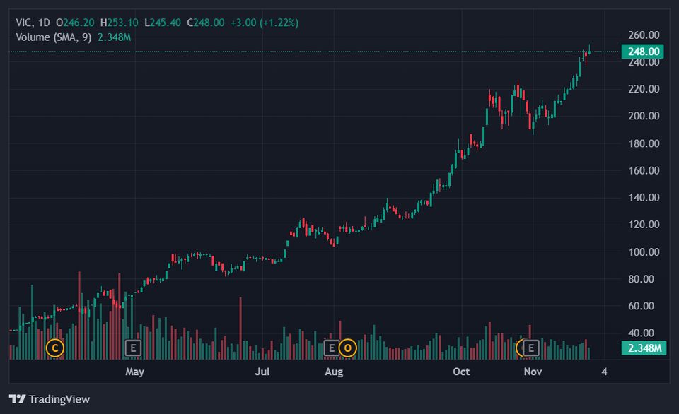 phạm nhật vượng ảnh 1 pham nhat vuong anh 1
