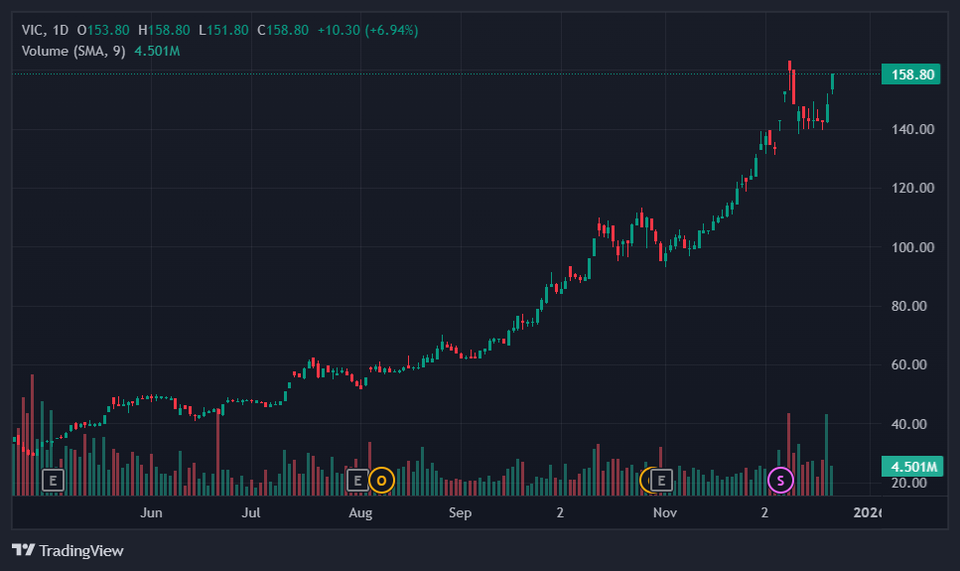 pham nhat vuong anh 1