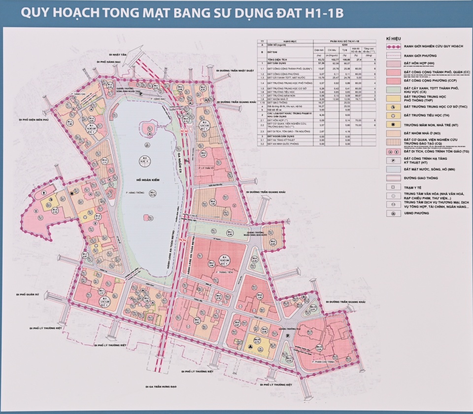 Quy hoach phan khu lich su Ha Noi anh 7