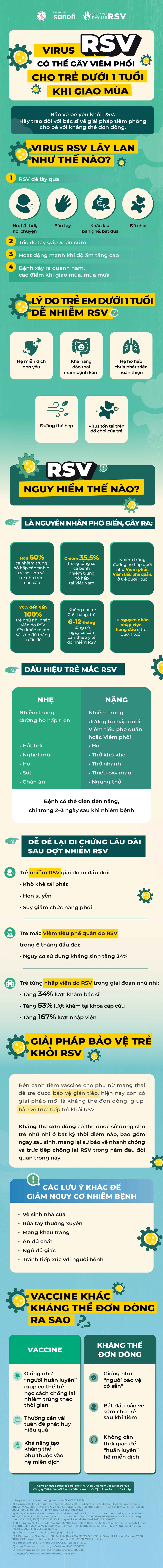 RSV anh 1