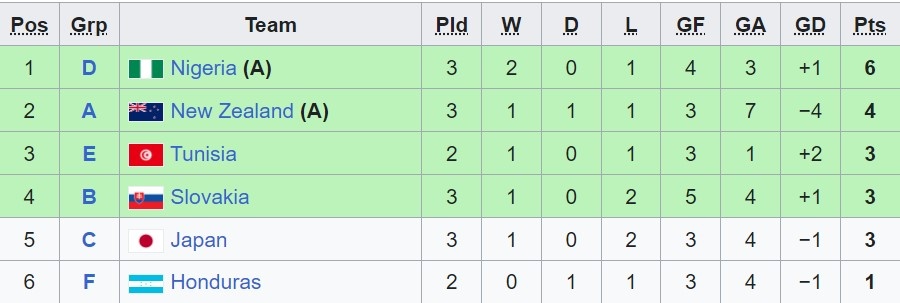u20 nhat ban anh 2